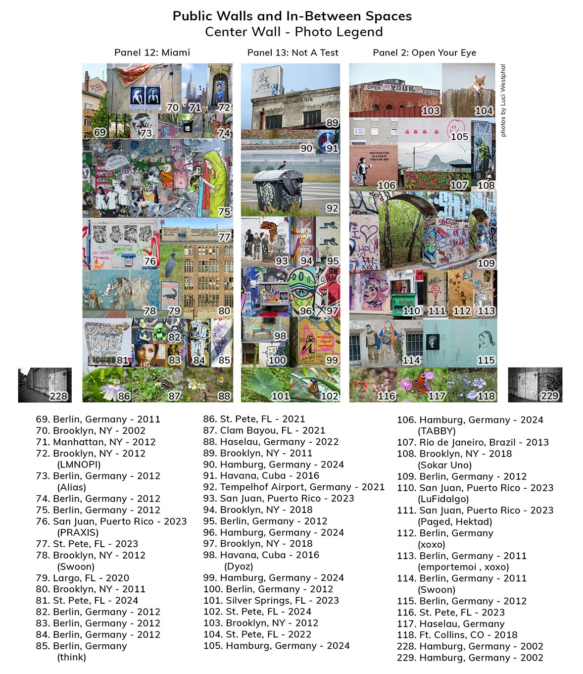 Public Walls and In-between Spaces, Luci Westphal, photo reference map legend, CENTER, Creative Pinellas
