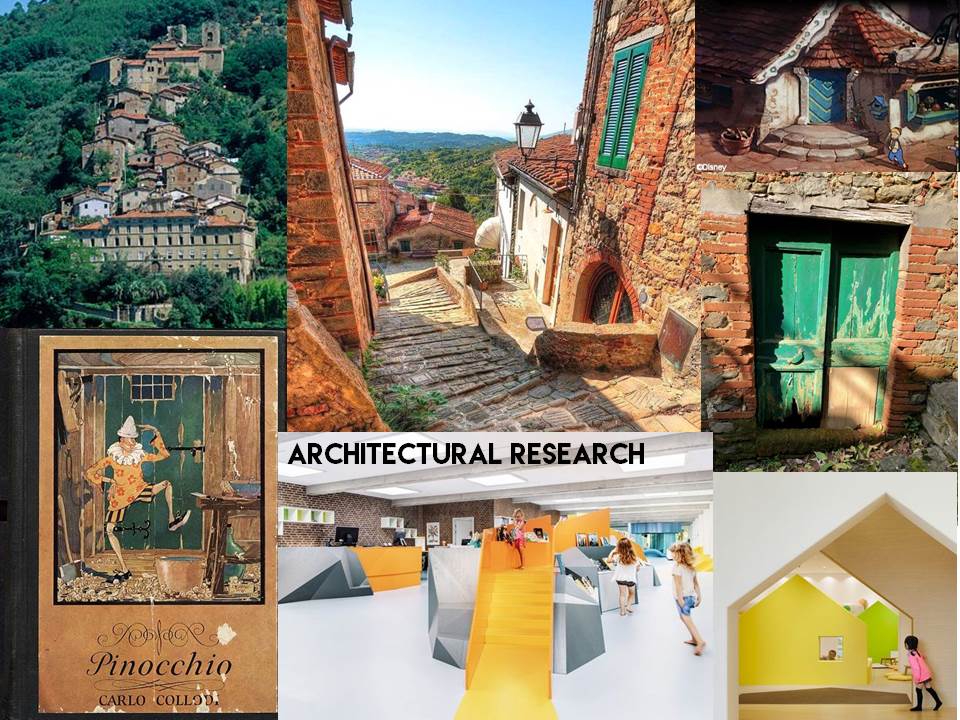 Architectural Research for Pinocchio