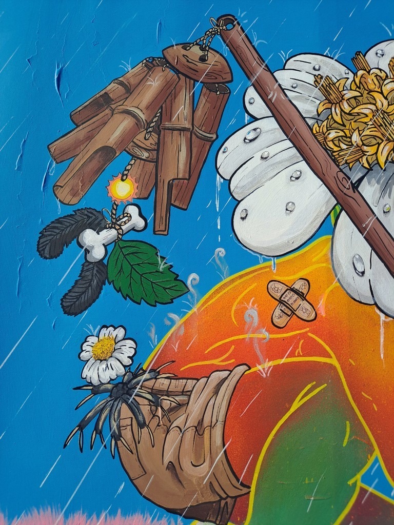 Intro To Iboms Creative Pinellas